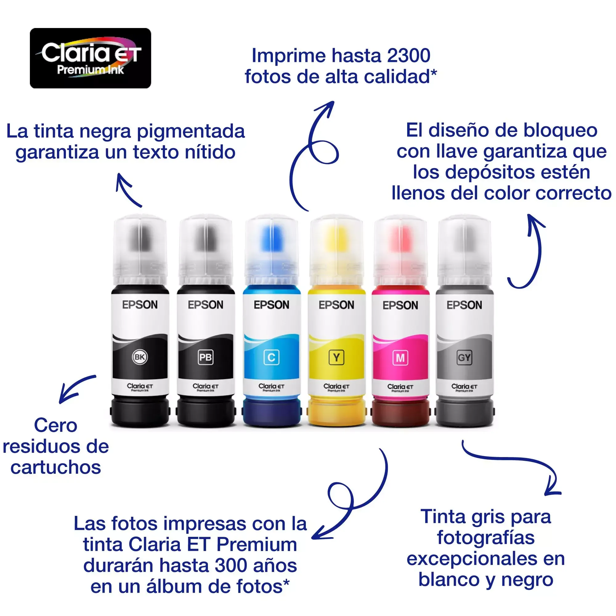 Comprar Tinta Epson EcoTank 114 Botellas Originales de 70 ml - Imagen 3