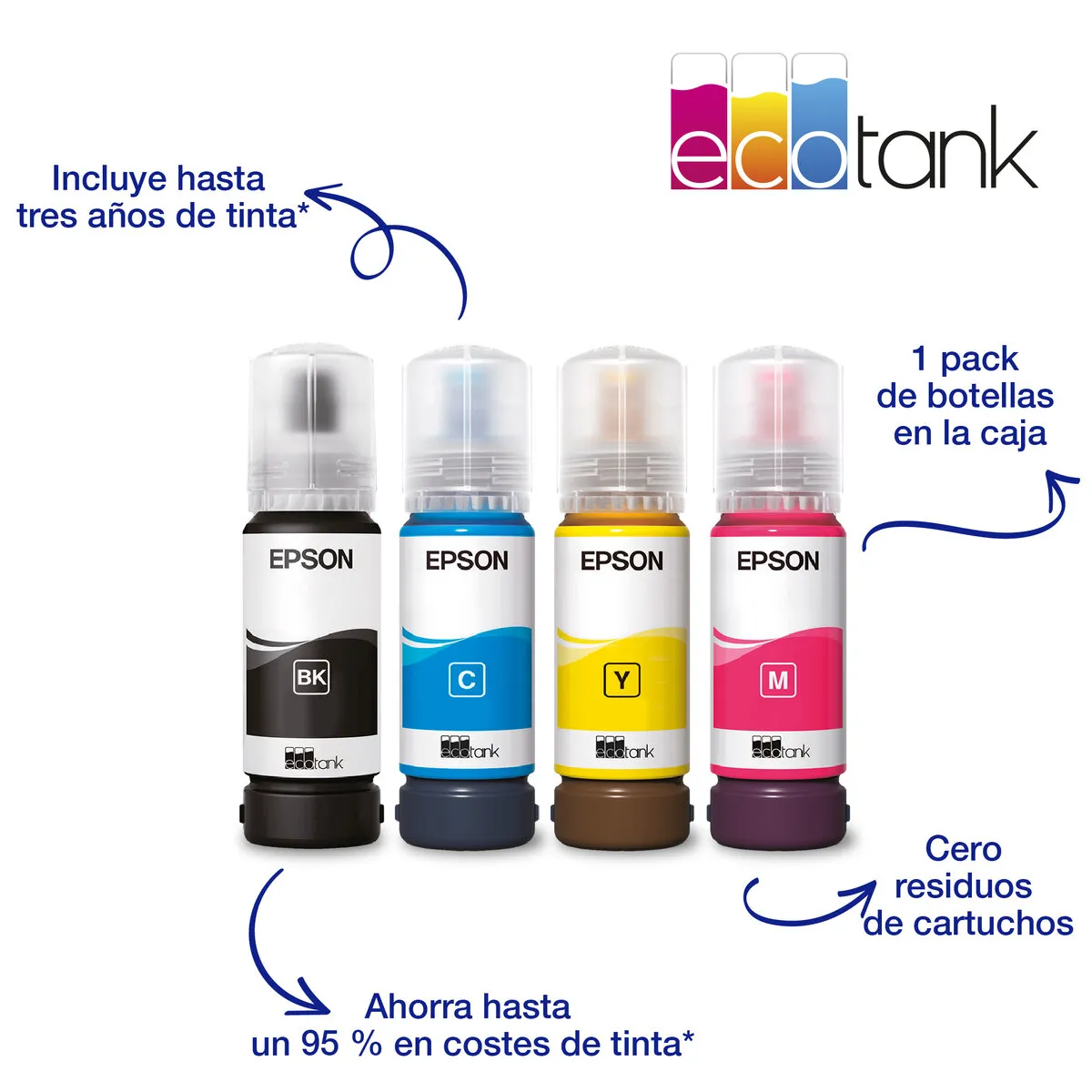 EPSON MULTIFUNCION INKJET ECOTANK ET-2860 - Imagen 7